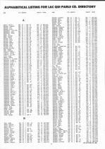 Landowners Index 001, Lac Qui Parle County 1991